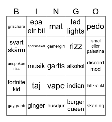 ome speedrun Bingo Card