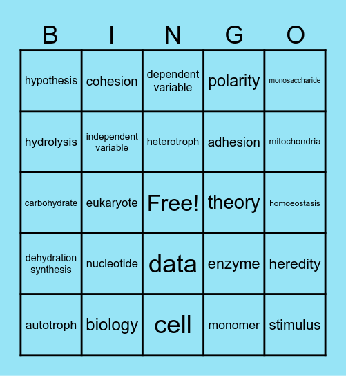 Biology BINGO - Units 1-2 Bingo Card
