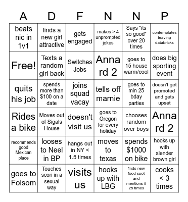 TMRW 2024 Bingo MB Bingo Card