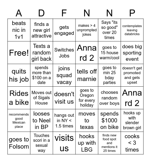 TMRW 2024 Bingo MB Bingo Card