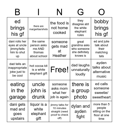 christmas dinner Bingo Card