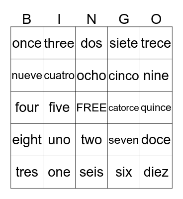 BINGO DE NUMEROS Bingo Card
