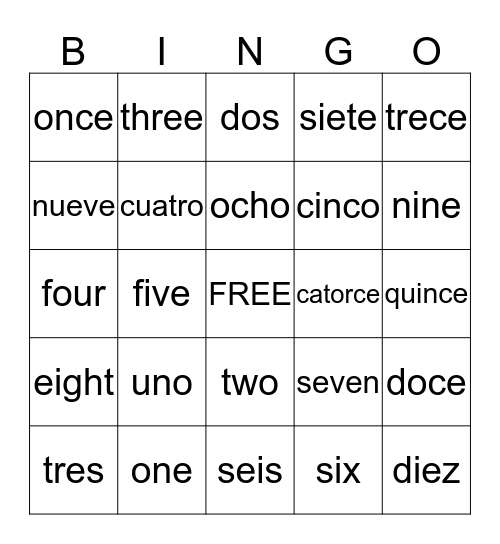 BINGO DE NUMEROS Bingo Card