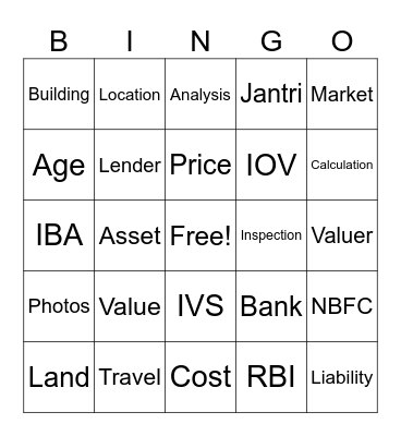IOV RAJKOT SNEH MILAN 2023 Bingo Card