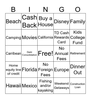 Credit Card Bingo Card