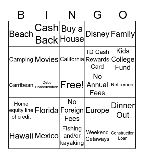 Credit Card Bingo Card