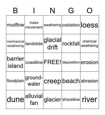 Weathering and Erosion  Bingo Card