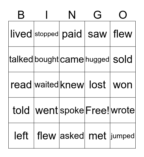 Past tense verbs; regular and irregular Bingo Card