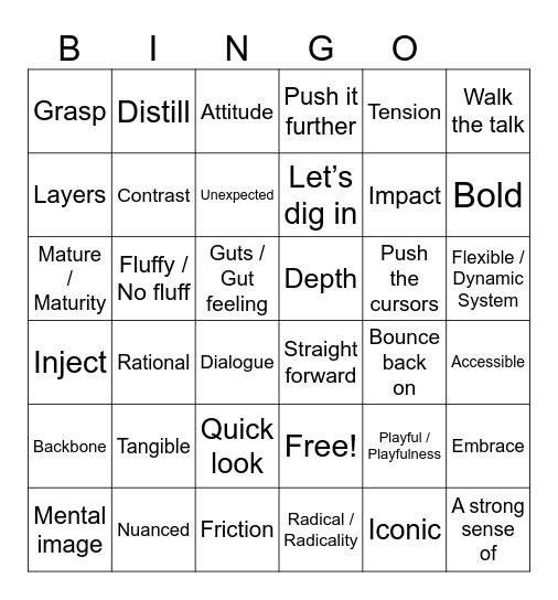 Base Bingo Card