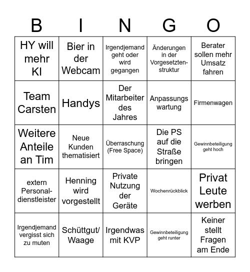 Lage der Nation Bingo Card