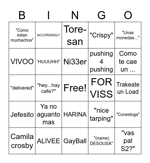 Leo's BingoBoard Bingo Card