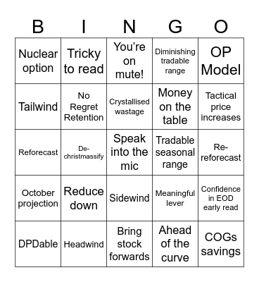 Peak Christmas Trading Bingo Card