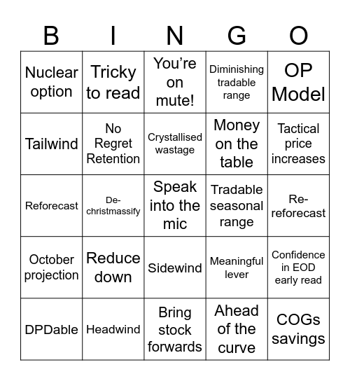 Peak Christmas Trading Bingo Card