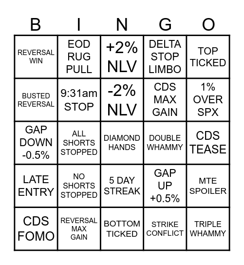 WO Bingo Card