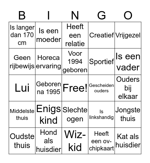 Mensen Bingo Card