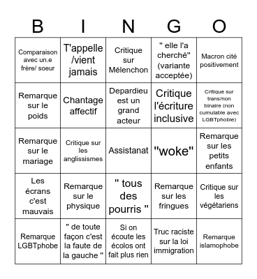 Bingo de Noël édition 2023 Bingo Card