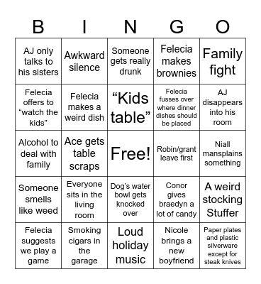 Christmas Dinner Bingo Card