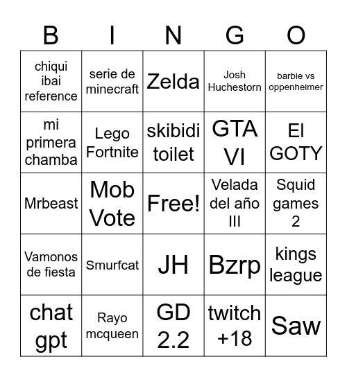 REWIND Bingo Card