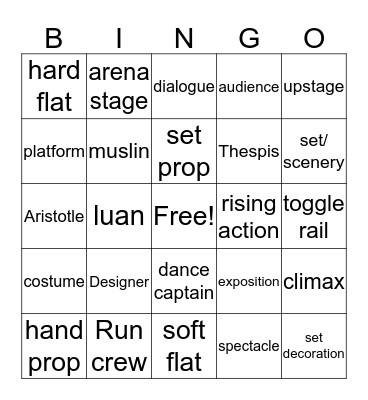 Theatre Arts I review for SLO Bingo Card