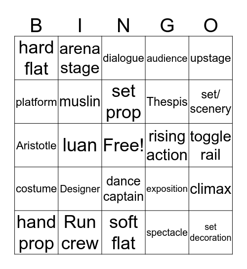 Theatre Arts I review for SLO Bingo Card