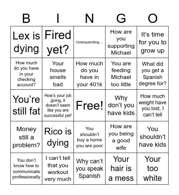 Alex insults Bingo Card