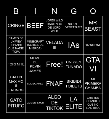 YT REWIND HISPANO Bingo Card