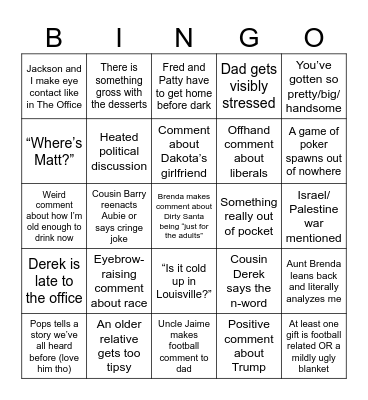 Butler Family Christmas Bingo Card