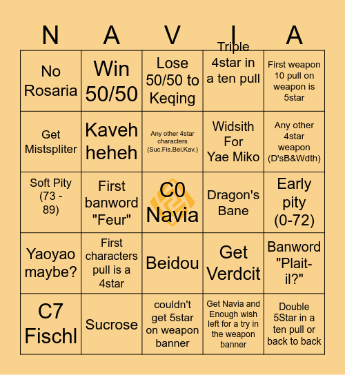 Navia Pull Session Bingo Card