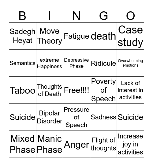 Bipolar Bingo  Bingo Card
