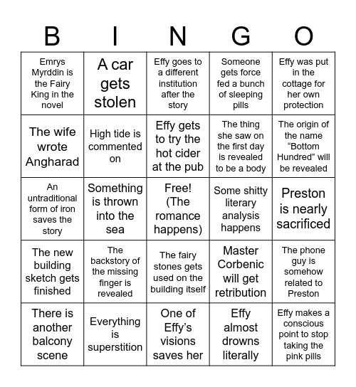 What will happen in the last 51% of a Study in Drowning Bingo Card