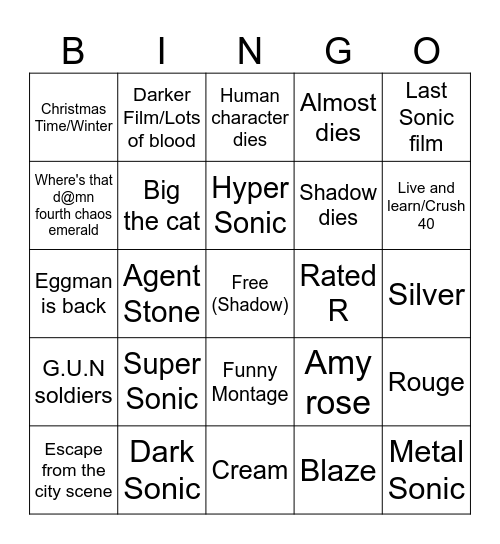 Sonic movie 3 Predictions Bingo Card