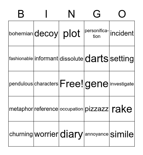 Sure Signs of Crazy Bingo Card