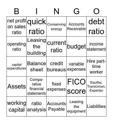 Chapter 19,20 and 21 Bingo Card