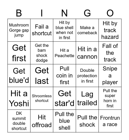 Multiplayer Mario Kart Bingo Card