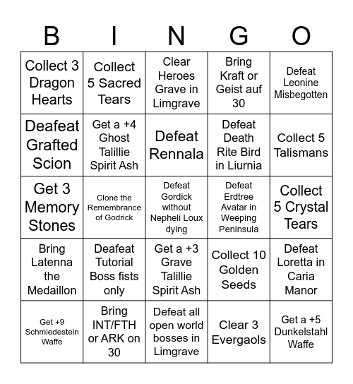 Early Bingo / Limgrave, Weeping and Liurnia Bingo Card