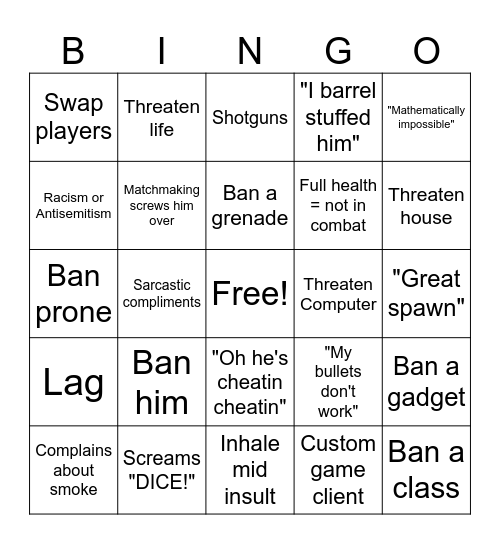 Chase's battlefield experience 2.0 Bingo Card