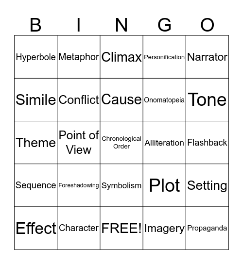 PSSA BINGO Card