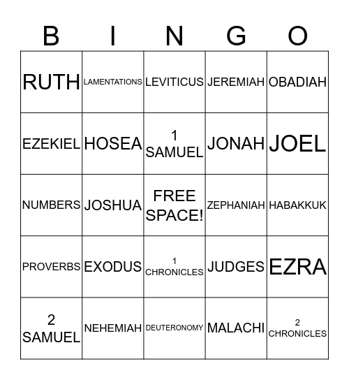BIBLE (OLD TESTAMENT) Bingo Card