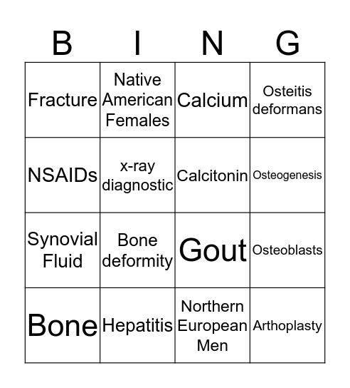 Paget's Disease Bingo Card