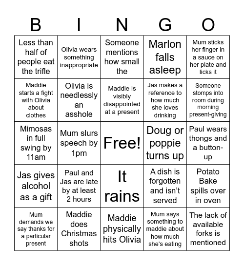 Nicholls Christmas Bingo Card