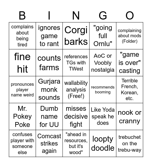 Ornlu bingo Card