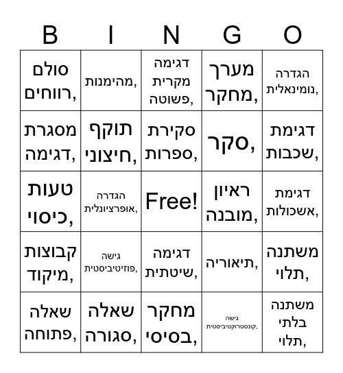 יסודות Bingo Card