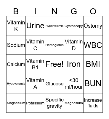 Nursing FUNdamentals! Bingo Card