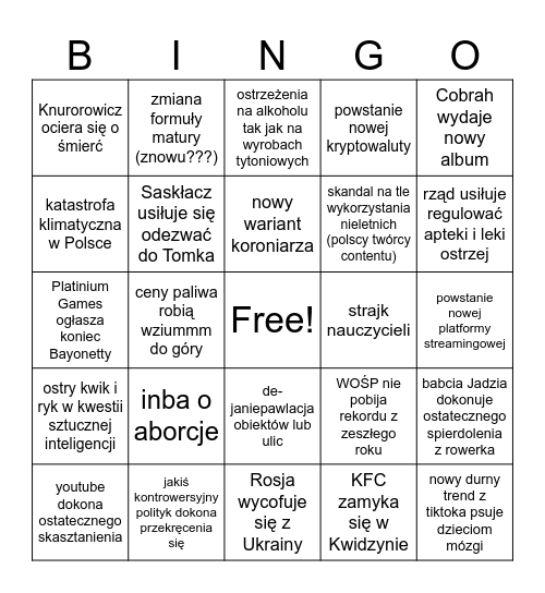 karuzela spierdolenia na 2024 Bingo Card