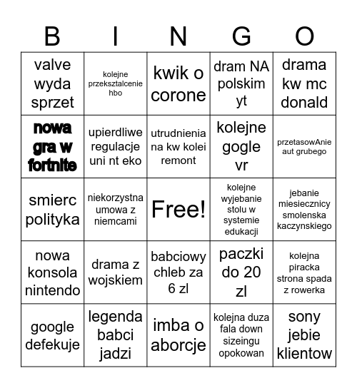 przewidzialem to 24 Bingo Card