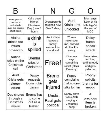 Christmas Sissy Bingo Card