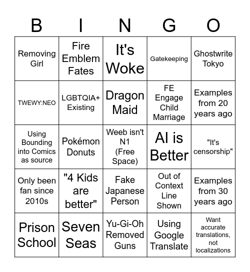 Anti-Localization Weebs Bingo Card