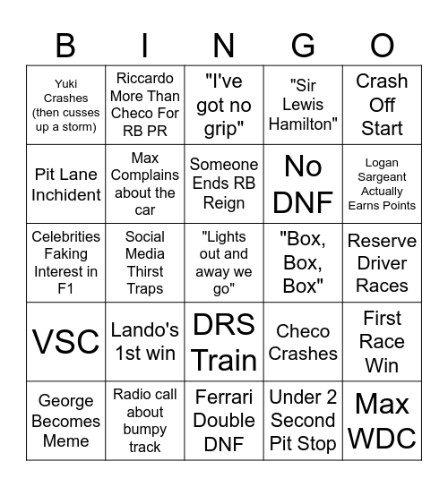 Formula 1 Bingo Card 2024 Bingo Card