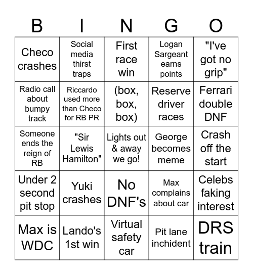 2024 F1 Bingo Card