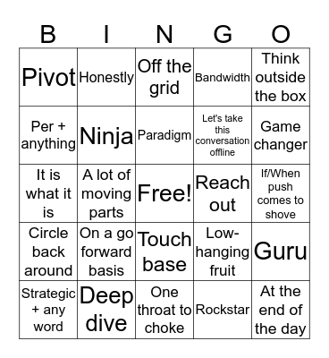 Postmortem Bingo Card